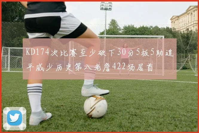 KD174次比赛至少砍下30分5板5助追平威少历史第八老詹422场居首